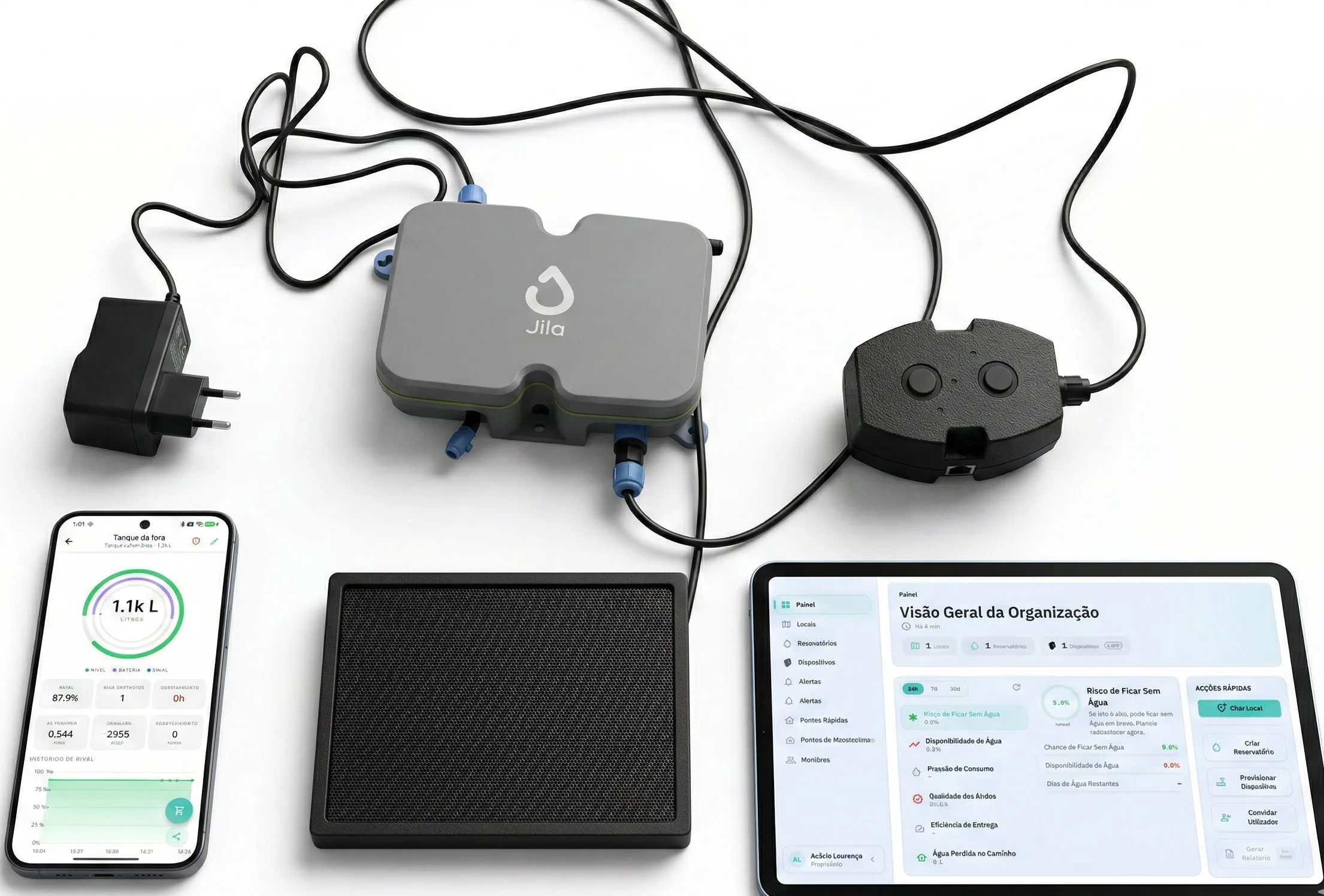 Sensor Jila, app móvel e portal empresarial